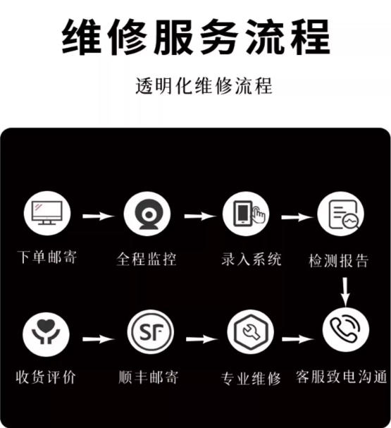 全系列各种型号数码设备维修 修不开机主板专修屏幕维修 进水维