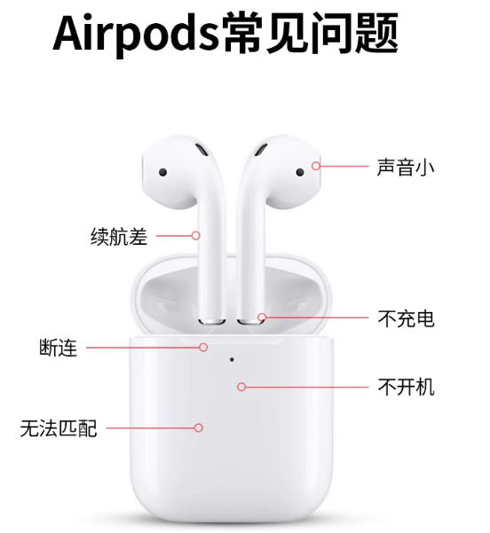 耳机维修店苹果airpods pro维修进水不连接杂音air